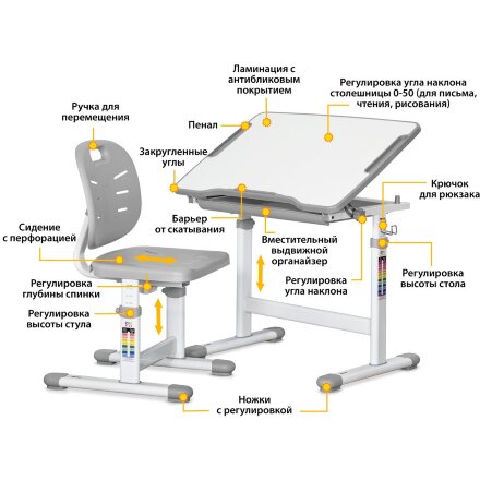 Комплект ErgoKids  стол стул  Evo-06 Ergo Grey  арт. Evo-06 Ergo G  - столешница белая / цвет пластика серый  коробок-1 шт. 