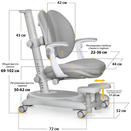 Детское кресло Mealux Ortoback Duo Plus Grey  арт. Y-510 G Plus  - обивка серая однотонная  две коробки 