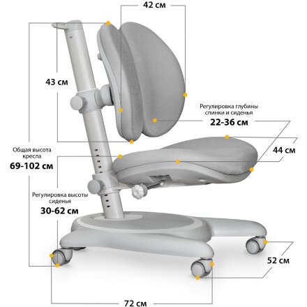 Детское кресло Mealux Ortoback Duo Grey  арт. Y-510 G  - обивка серая однотонная  одна коробка 