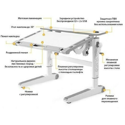 Детская парта  Mealux Ergowood - M Multicolor WG Energy Белый