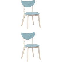 Комплект из двух стульев Stool Group SVEN голубой обеденный деревянный массив гевеи цвет беленый дуб